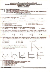 Physics - Oleero Books